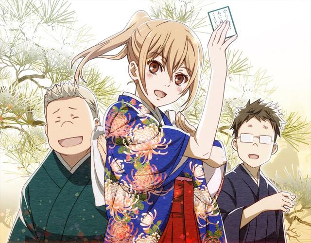 How to evaluate”Chihayafuru”: miangu is like a lighthouse and Taiyi is like a crutch?